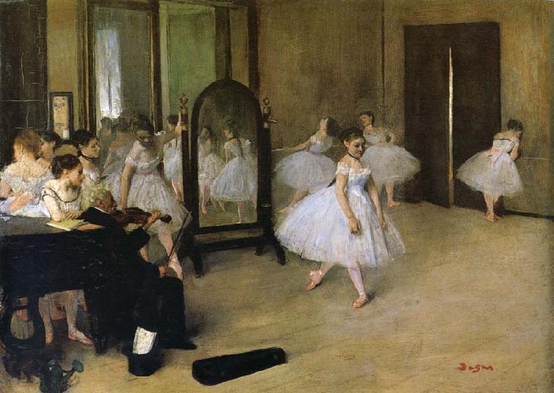 Edgar Degas Dance Sweden oil painting art